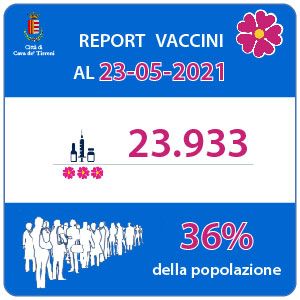 REPORT VACCINAZIONI CAVA DE' TIRRENI