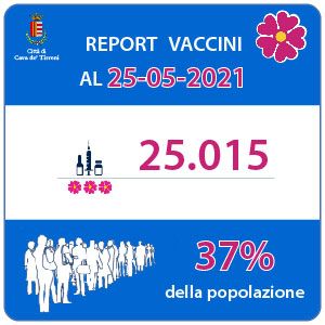 REPORT VACCINAZIONI CAVA DE' TIRRENI