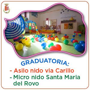 GRADUATORIE PROVVISORIE ISCRIZIONI ASILO NIDO VIA CARILLO E MICRO NIDO LOC. SANTA MARIA DEL ROVO